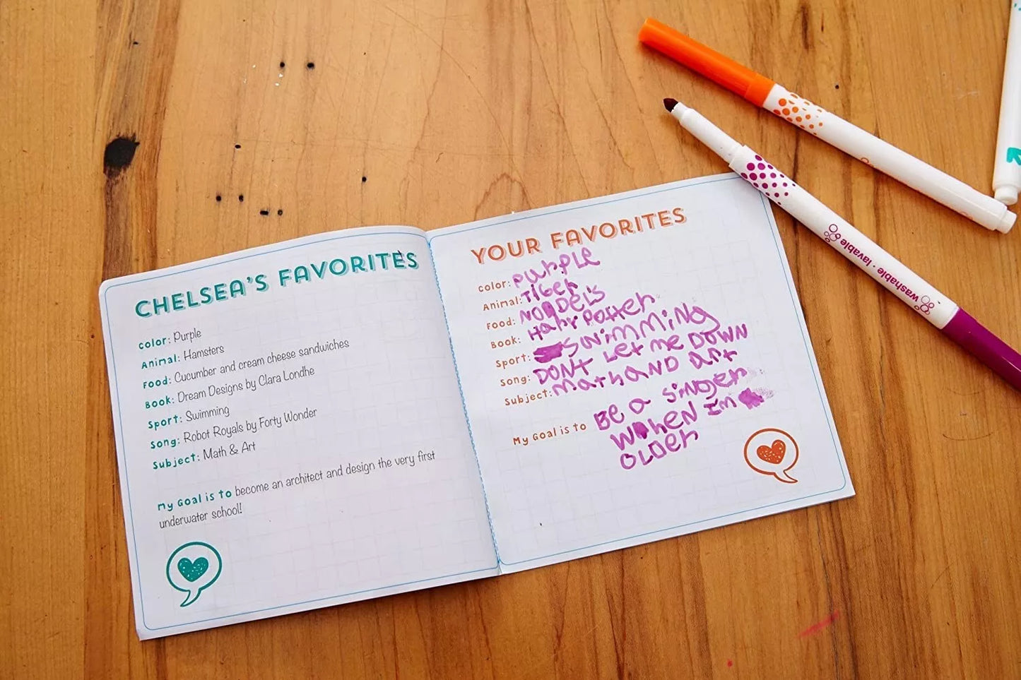 Wonderhood kūrybinis žaidimas „Corner Shops“